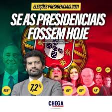 As eleições presidenciais de 2021 são já no dia 24 de janeiro. Andre Ventura A Sondagem Presidencial Que A Esquerda Nao Facebook