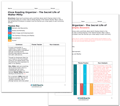 Walter mitty himself is the most important character because the story is all about his. The Secret Life Of Walter Mitty Character Analysis Litcharts