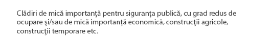 Categoria de importanta a constructiei. Clasa De Importanta A Constructiilor Urban Ambition