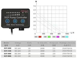 Jecod Jebao Dcp 2019 Marine Freshwater 4000 6500 8000