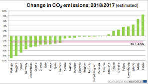 At the same time, as nations are struggling to reduce their carbon emissions, the iaea sees uranium as the right pick. Https Www Aecc Eu Wp Content Uploads 2020 11 Aecc Newsletter May 2019 Pdf