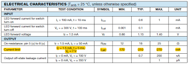 So when designing a relay circuit, you should check its rated coil voltage on the datasheet of the specified relay, and make sure that you do not use a voltage higher than the rated coil voltage. Solid State Relay Voltage Current Rating Electrical Engineering Stack Exchange