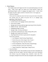Contoh drama bahasa bali 4 orang. Doc Documentslide Com Materi Pelajaran Drama Surat Herp Herp Academia Edu