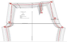 4 it takes the processes of the two former methods and digitizes them. What Is Pattern Grading In The Fashion Garment Industry