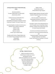 Check spelling or type a new query. Lirik Lagu Nama Nama Allah 99