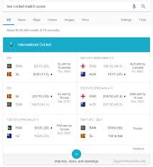 Live cricket match score, lahore, pakistan. Live Score Cricket Google