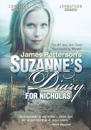 Books Checklist The Official James Patterson Website James Patterson James Patterson Books Book Worth Reading