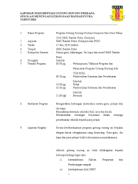 Pelaksanaan kegiatan gotong royong diadakan pada hari minggu 16 oktober 2010 pada pukul 09.00 wib di desa x. Laporan Dokumentasi Gotong Royong Perdana 2010