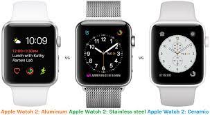 The back crystal of apple watch series 6 features four clusters of green, red, and infrared leds and four photodiodes used to measure blood oxygen levels with the blood oxygen app. Apple Watch Aluminum Vs Ceramic Cheap Online