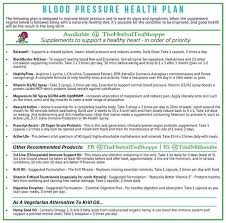 Surprising Cool Ideas Blood Pressure Remedies Cups Blood