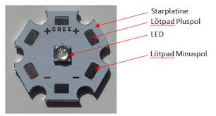 Kap lampu dapat menjadi salah satu contohnya. Wie Du Eine Aquarium Led Beleuchtung Selber Baust