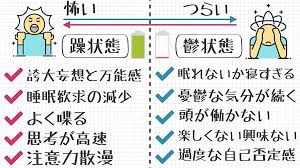 双極性障害とは、気分が高まり活動的になる「 躁状態 」と、気分が沈んで落ち込んでしまう「 うつ状態 」を繰り返す 脳の病気 （気分障害）のことを言います。 åŒæ¥µæ€§éšœå®³ã¨ã¯ ç—‡çŠ¶ã¨åŽŸå› ãã—ã¦è¨ºæ–­ã«ã¤ã„ã¦ èºé¬±ç—…ã¯æ²»ã‚‹ ãƒ©ã‚¤ãƒ•ãƒãƒƒã‚¯ã‚¢ãƒ‹ãƒ¡ãƒ¼ã‚·ãƒ§ãƒ³