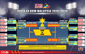 Perlawanan di antara pasukan selangor menentang perak. Separuh Akhir Piala Fa Kdm Liga Bola Sepak Kdmm 2019 Facebook