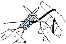 Inis meáin knitting company in the aran islands was born into this spirit of independence and resourcefulness. Knitting Diagrams Welcome To The Craft Yarn Council