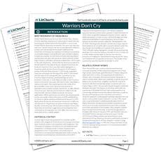 Vegeta stared at the gaping wound in the earth—that bloody crevice where cell had last stood before an explosion of blue light had consumed every last scrap of the. Warriors Don T Cry Study Guide Literature Guide Litcharts