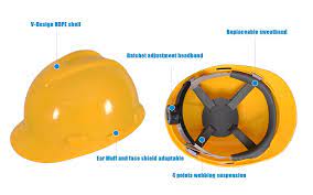 Helmet Safety Helmet Parts Of Hard Hat