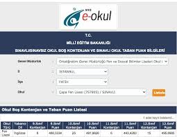 08 eylül 2018 tarihli taban puan. Capa Fen Lisesi Taban Puani Yuzdelik Dilimi Kontenjani 2021 Capa Fen Lisesi Yuzdelik Dilimi Kactan Basliyor