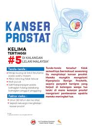 Cara membasmi hama serangga pada tanaman hias indoor. Kanser Prostat