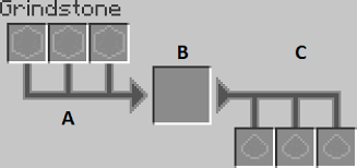 Is there a posible way to implement a recipe interface for grindstone? Quartz Grindstone Applied Energistics