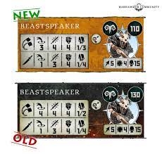 Warcry: Kämpferprofile zum freien Download – Brückenkopf-Online.com – das  Tabletop-Hobby Portal