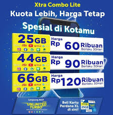 Setelah mengetahui jumlah poin yang didapatkan, pelanggan dapat segera menukarkan poin yang dikumpulkan dengan berbagai hadiah yang ditawarkan. Ayo Cek Poin Mu Pt Prima Multi Usaha Indonesia