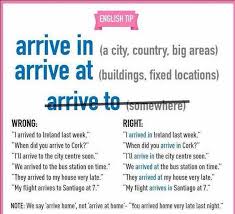Https I Pinimg Com 564x 7f 21 E4 7f21e4e104c13454117714d6b73bc7ba Jpg Vocabulario En Ingles Gramatica Del Ingles Aprender Ingles