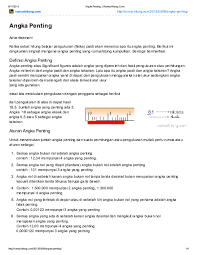 We did not find results for: Pdf Angka Penting Rumus Hitung Bahril Ilmiwan Academia Edu