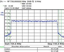 Dvb T2 Wikipedia