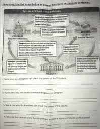 The judiciary branch is composed of the federal courts that include the us supreme court state governments have jurisdiction over matters that affect their respective states. Directions Use The Image Below To Answer Question Chegg Com