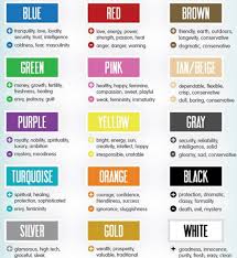 The Colors Of Mood From Page Https Www Bragallaboutit Com Anime Hair Color Meanings Anime Hair Color Meanin Color Psychology Color Meanings Spiritual Meaning