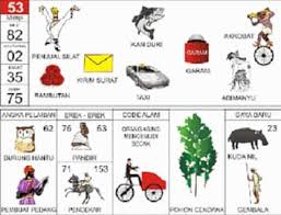 Angka hewan 2d yang kami infokan dibawah lengkap dalam versi seribu mimpi abjad bergambar agar anda lebih mudah menemukan no jitu hk maupun sgp dan sdy yang sobat cari. Buku Mimpi 2d Bergambar Dan Abjad A Z Lengkap Teras Mimpi