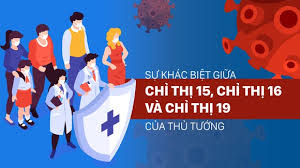 May 31, 2021 · các chỉ thị 15 (ban hành ngày 27/3/2020), chỉ thị 16 (ban hành ngày 31/3/2020) và chỉ thị 19 (ban hành ngày 24/4/2020), đều là chỉ đạo của thủ tướng chính. Bao Sai Gon Giáº£i Phong