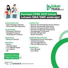 Pendaftaran cpns 2021 online lulusan sma ~ menjelang pendaftaran seleksi calon pegawai negeri sipil (cpns) di tahun 2021, beberapa kementerian telah . Formasi Cpns Dan Pppk 2021 Untuk Lulusan Sma Smk Dan Sederajat