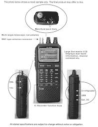 Image result for ICOM IC-R20