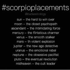 Pluto In Scorpio 3rd House Numerology Life Path Numerology Astrology