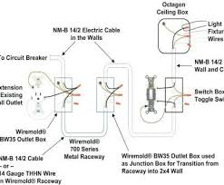 Outlet wiring for a table lamp or a floor light fixture. Wiring Diagram For A Double Outlet