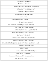 The german language can describe things for which no words exist in other languages, it has a unique letter, reliable rules and three genders. Basic German Phrases German Phrases Learning German Phrases German Language Learning