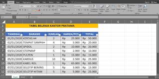 Contoh data yang bisa digunakan untuk simulasi cara membuat pivot table bisa dilihat pada gambar pivot table 1 dibawah ini. Cara Membuat Pivot Table Excel Untuk Laporan Dan Analisis Data