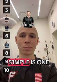 Tier List Agents Cs2