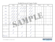 The adults working with the child are informed of the behaviors to look out for and taken through step by step instructions of what is to be recorded. Correct Bad Behavior Customizable Behavior Charts