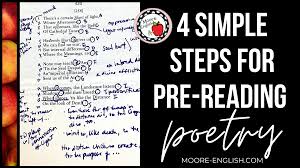 He thought, i'm going to eat this child. 4 Steps For Pre Reading Poetry Works For Any Poem Moore English
