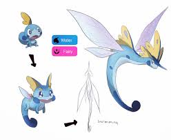 During the sword & shield announcement trailer it runs up a large cog, then leaves fiery footprints in the grass. Chunnie On Twitter The Last And The Worst Fake Evolution Line Sobble Cuz I Was Sleepy While Drawing This Sobble Pokemonswordshield Evolution Pokemon Scorbunny Grookey Https T Co Zdupdvupcv
