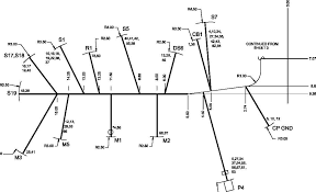 Tersedia mainan anak import dan lokal yang di jual oleh distributor mainan anak terlengkap dengan harga termurah. Figure Fo 6 Control Box Wiring Harness Diagram 400 Hz Sheet 2 Of 3