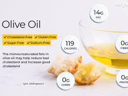 Family oleaceae), a traditional tree crop of the mediterranean basin, produced by pressing whole olives and extracting the oil. Olive Oil Nutrition Facts Calories And Health Benefits