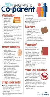 Best co parenting app for divorced parents. 430 Coparenting Parenting And Single Parenting Ideas In 2021 Single Parenting Parenting Co Parenting