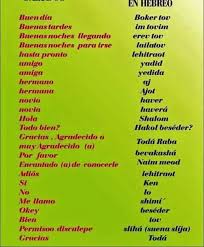 Aprender Hebreo Idioma Del Cielo Frases Judias Biblia Hebrea Hebreos