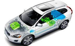 Cara mengatasi penggunaan kereta hybrid. Kereta Hibrid Apa Yang Perlu Anda Ketahui Avtotachki