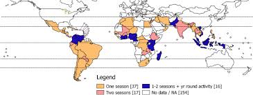 Do i need a prescription to get the flu vaccine? Considerations Of Strategies To Provide Influenza Vaccine Year Round Sciencedirect