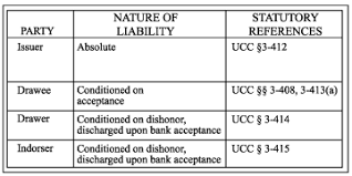 Payment Systems Assignment 26