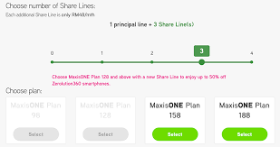 Turns out, the newly upgraded maxisone plan is getting even more data! Maxis Bundles Fibre Broadband With Unlimited Mobile Postpaid From Rm187 Month Soyacincau Com